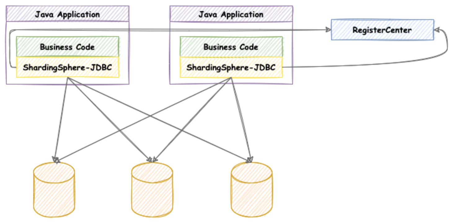 image-20220319220206599